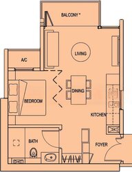 Kallang Riverside (D12), Apartment #456392641